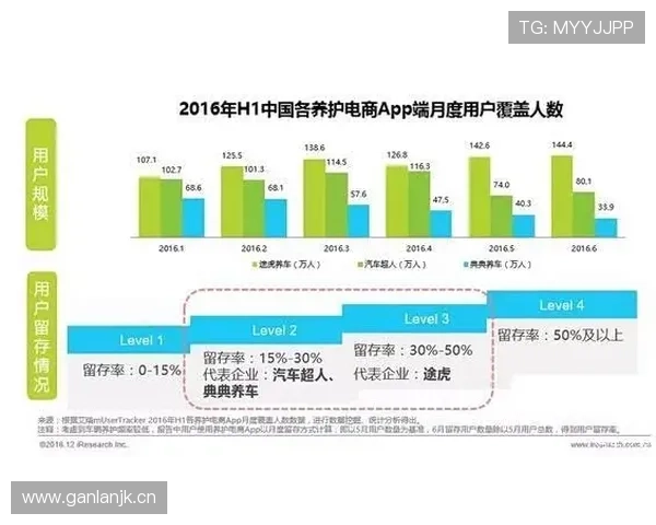 山东泰山阵容老化问题逐步显现，对赛季竞争稳定性形成考验