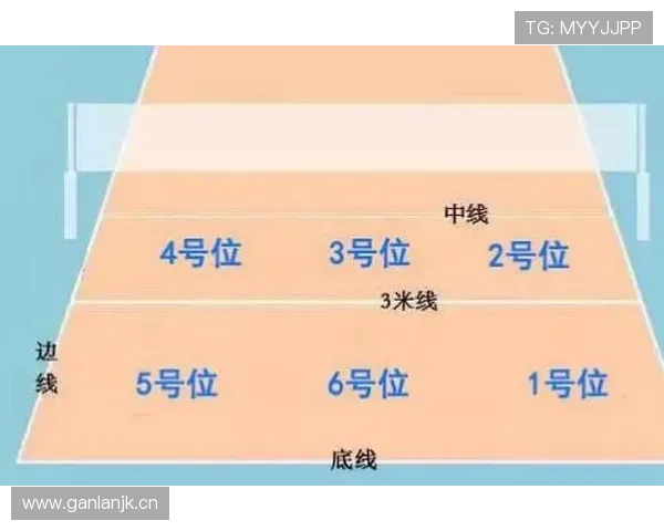 无球掩护规则解析：如何判断合法站位与移动犯规