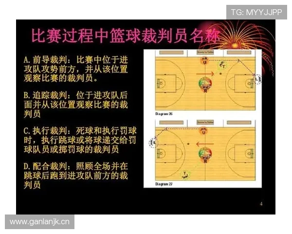 篮球翻腕违例规则详细解析：裁判判定依据与判罚标准