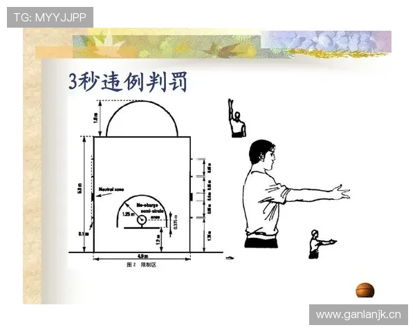 详细解析篮球二次起跳规则具体定义及是否构成违例判罚标准 详细解析篮球二次起跳规则具体定义及是否构成违例判罚标准
