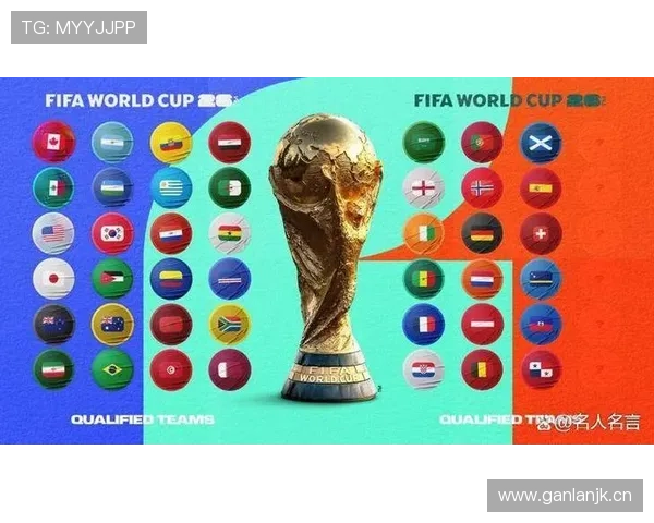 2026世界杯规则下顺位怎么确认