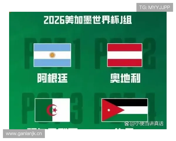 约旦冲击2026世界杯阵容前瞻：核心球员与晋级前景分析